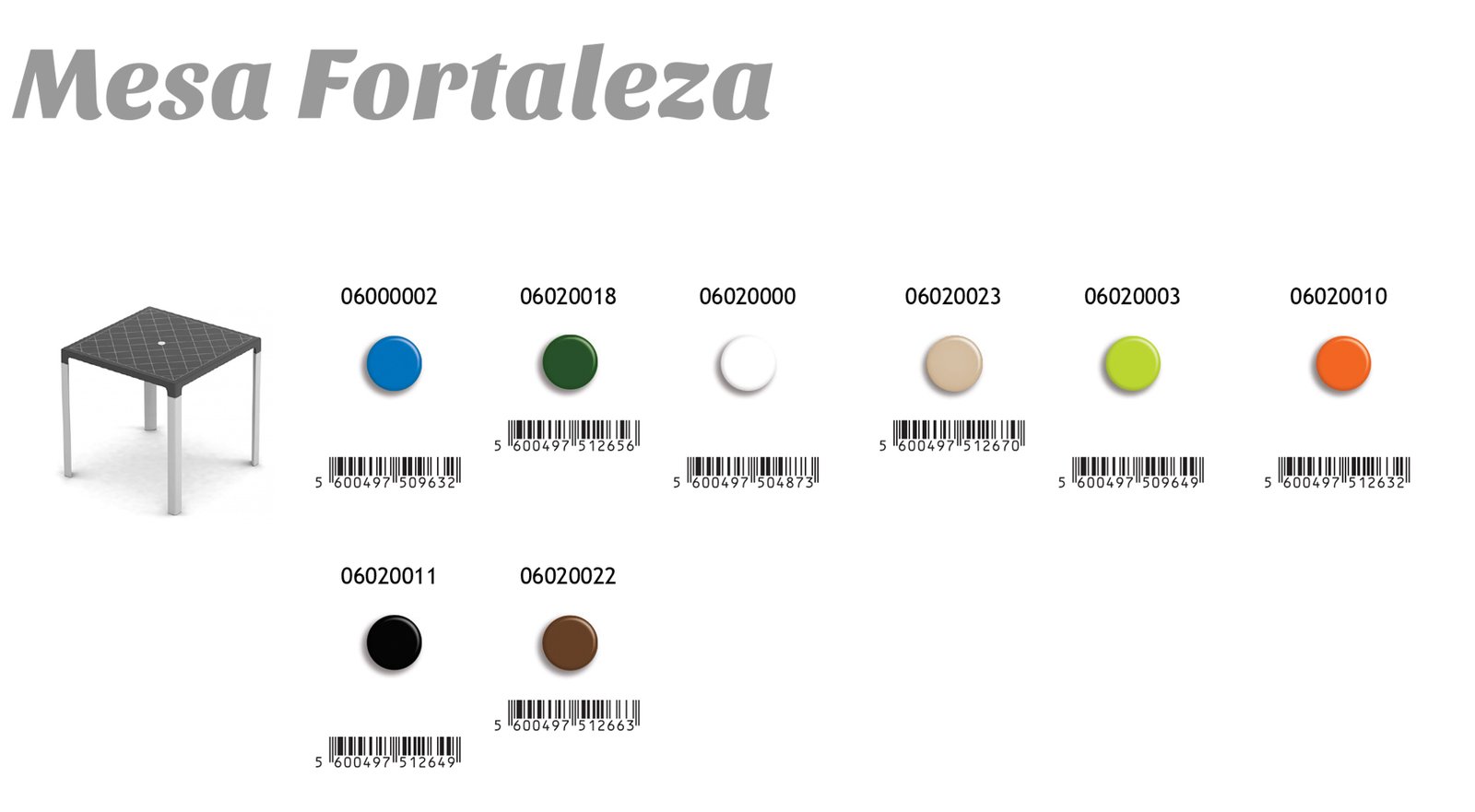 Mesa Fortaleza